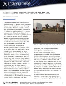 Rapid Response Water Analysis with AROMA-VOC
