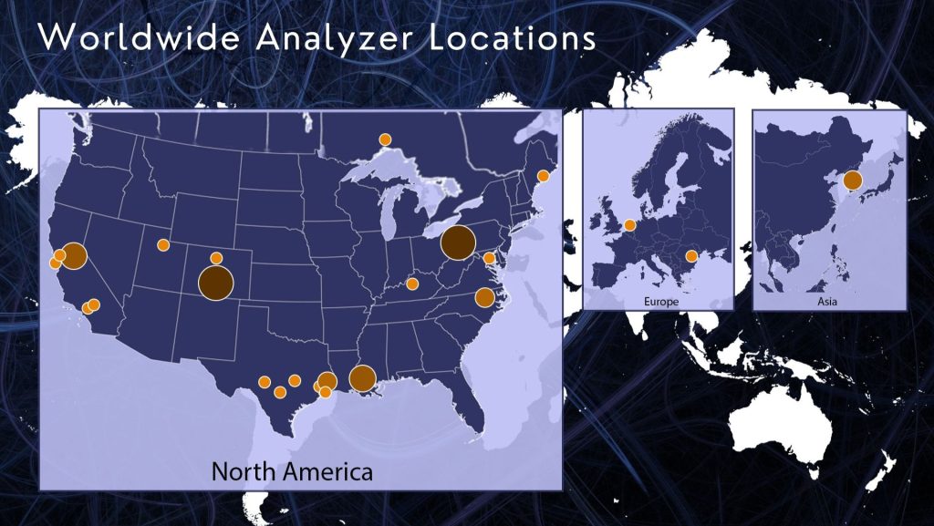 International Deployment of AROMA Technology